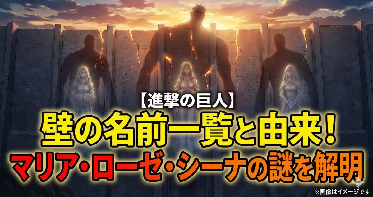 進撃の巨人の三つの壁（マリア・ローゼ・シーナ）の謎と由来を解説。壁に眠る巨人と三人の女性を象徴的に描いた、物語の核心に迫る考察記事用の画像。